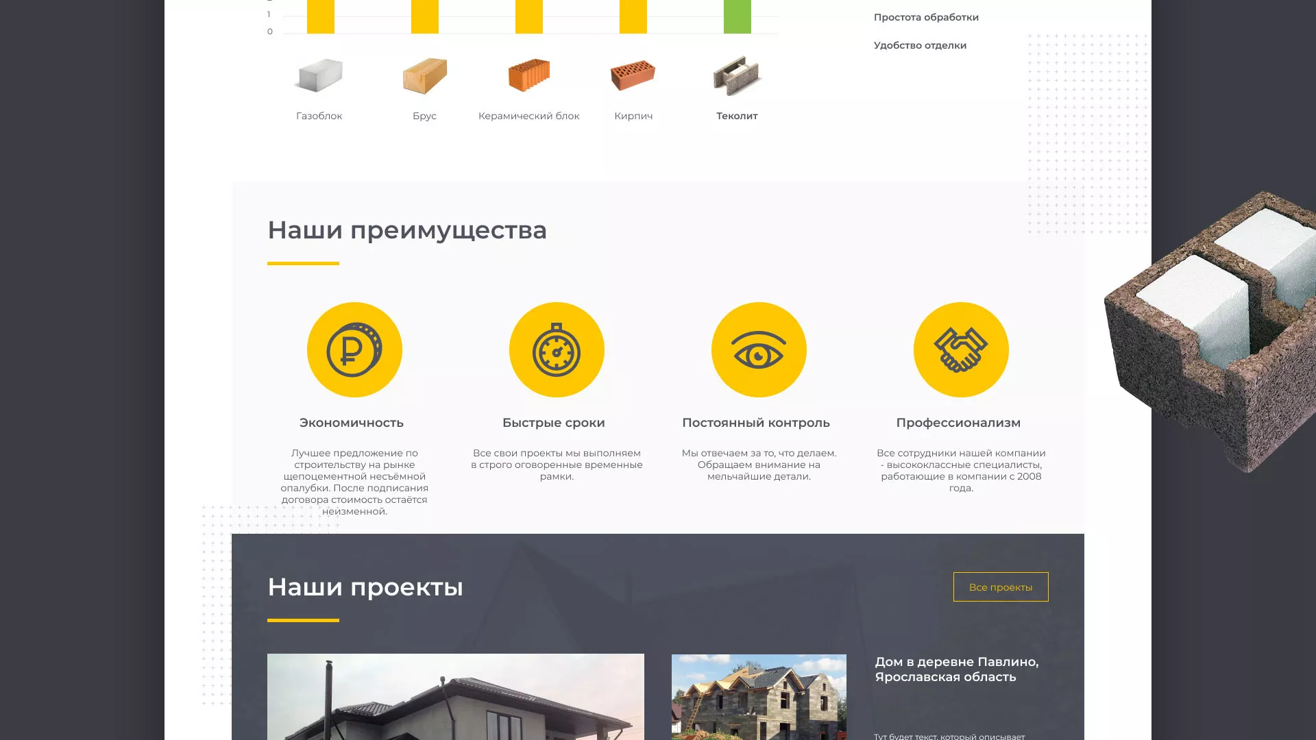 Создание сайта для строительной компании «ЭКОДОМ» в Суоярви
