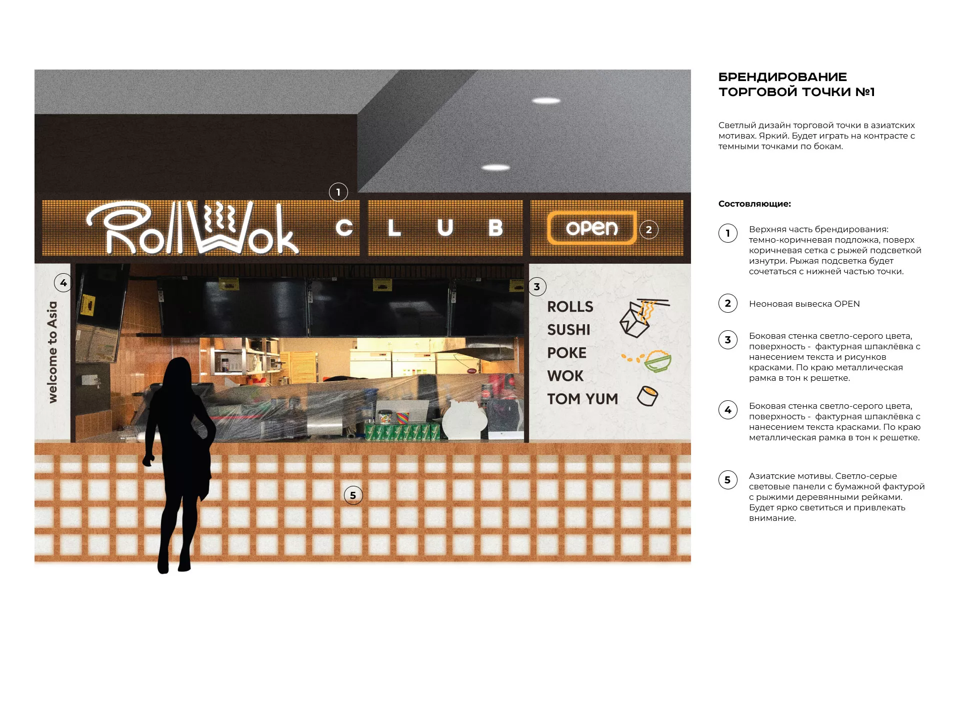 Брендирование торговых точек суши-бара «Roll Wok Club» в Суоярви